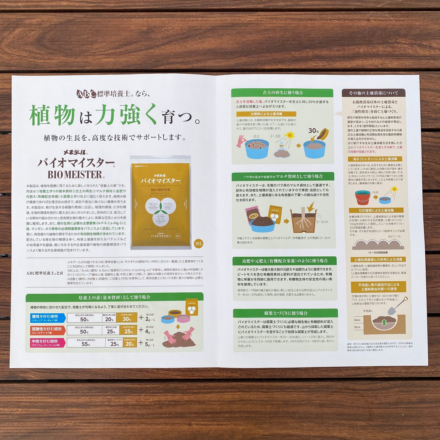 メネデール バイオマイスター 10L 土の活力素