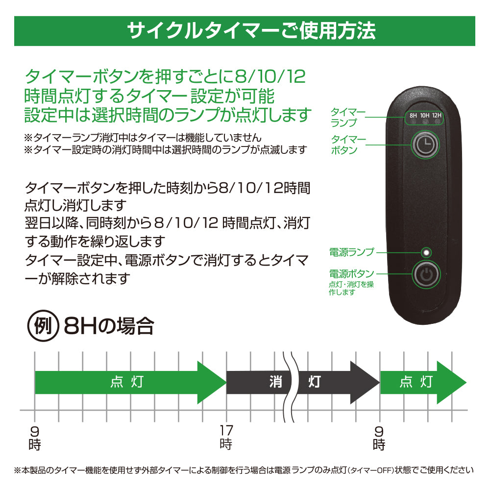 スタンドソケット　レギュラーホワイト